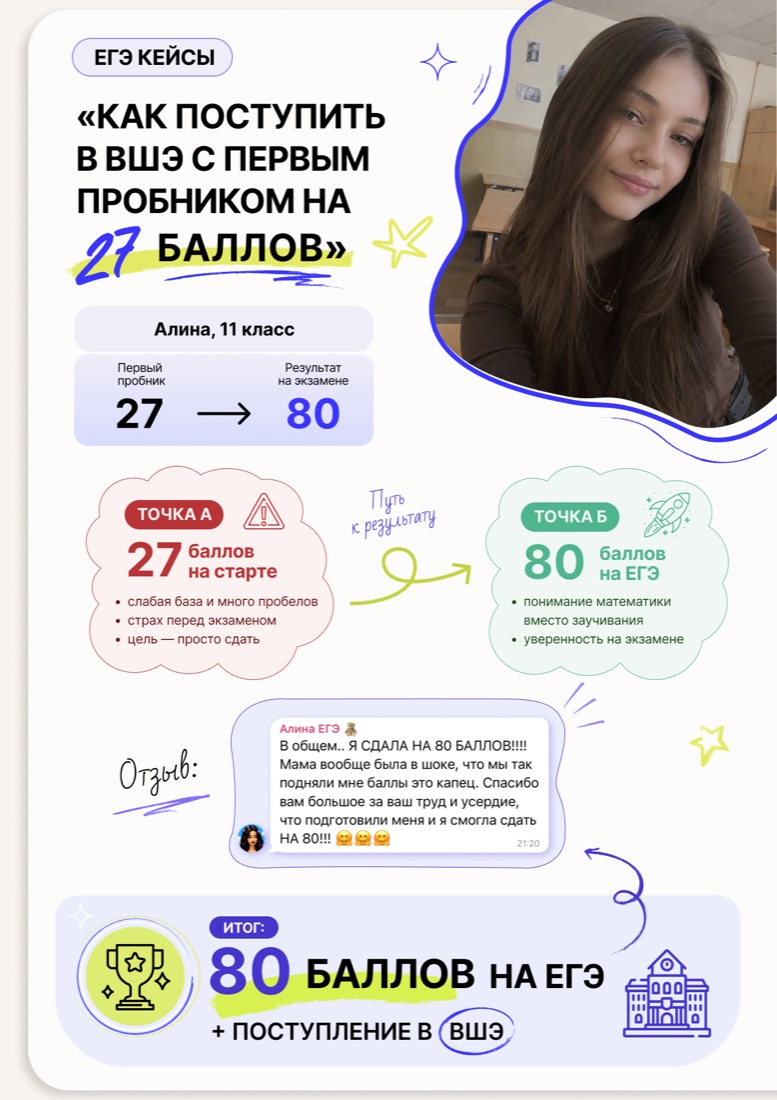 Алина, 11 класс: с 27 до 80 баллов на ЕГЭ, поступление в ВШЭ